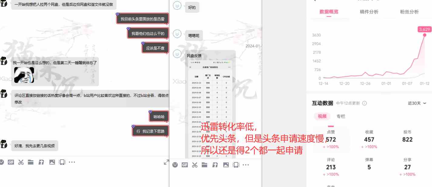 （8901期）网盘拉新_实战系列，小白单月破5K（v3.0版保姆级教程）插图12