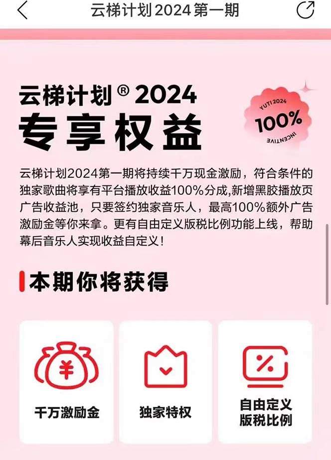 （10389期）2024网易云云梯计划 单机日300+ 无脑月入5000+插图4
