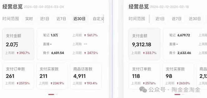 （10440期）2024小红书·文创：教你小红书养号和开店、抓住小风口 一年一百万 (9节课)插图1
