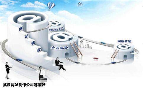 武汉网站制作公司哪家好插图